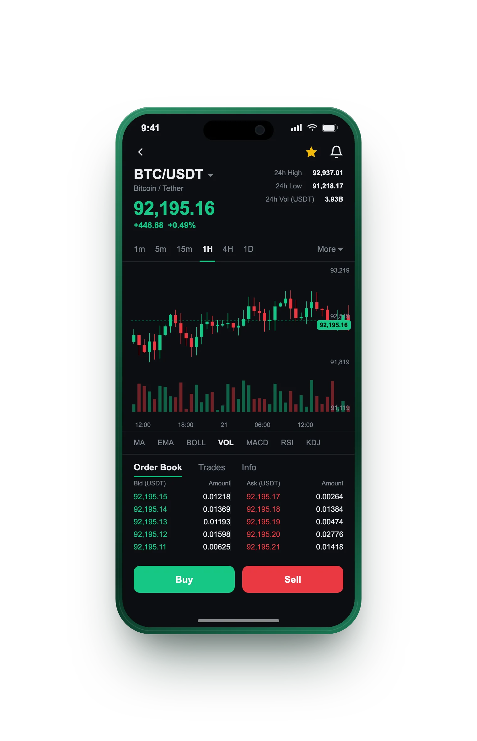 FinancePro — BTC/USDT live candlestick chart, order book and one-tap Buy/Sell on mobile